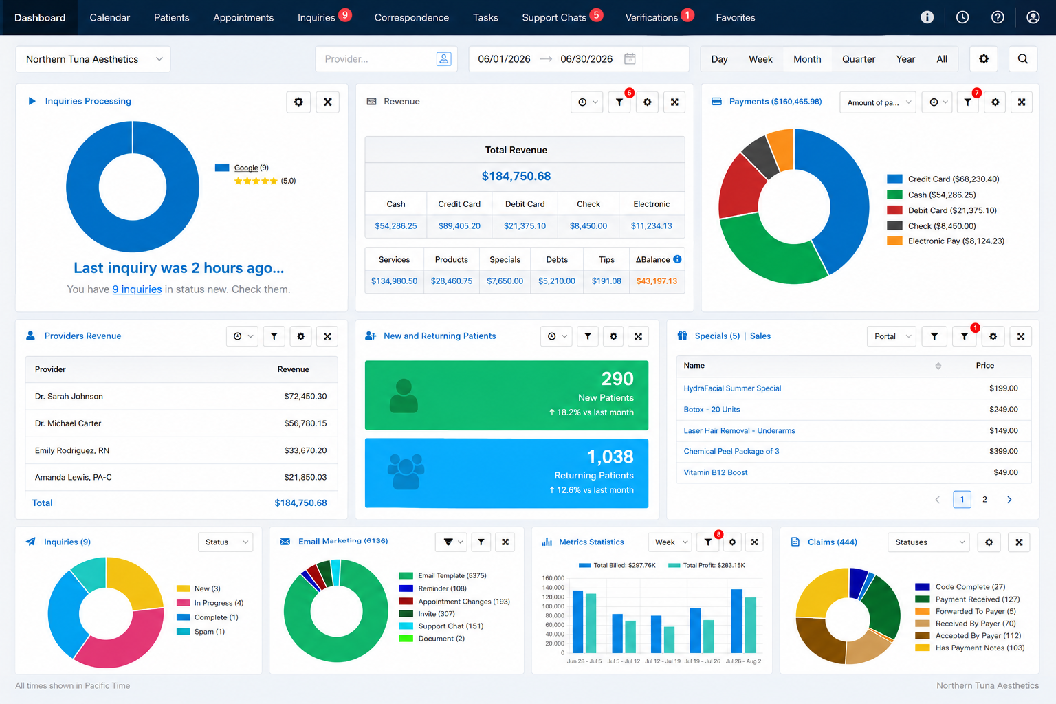Northern Tuna dashboard preview